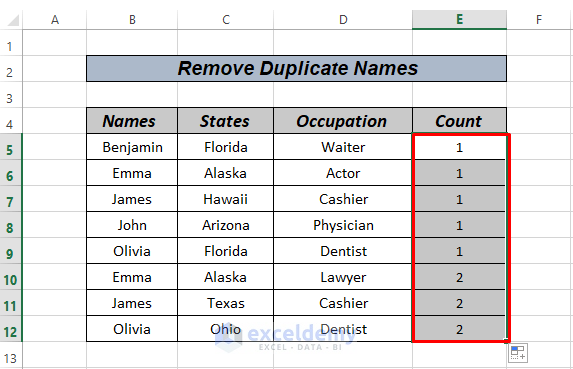 removing duplicates by COUNTIF function