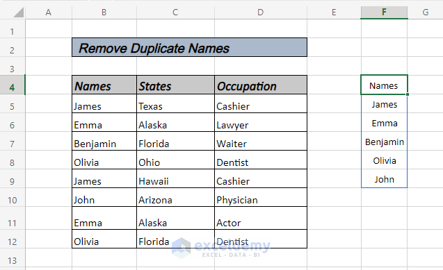 how to remove duplicate names by Unique function