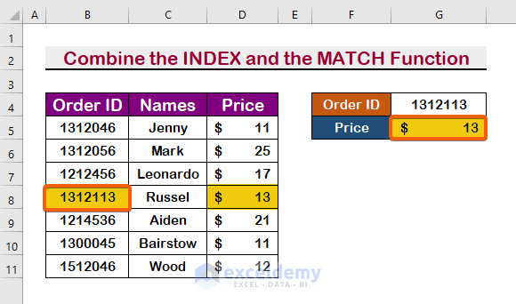 Basic Combination of the INDEX and the MATCH Function in Excel