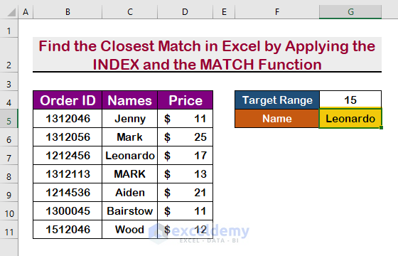 Find the Closest Match in Excel by Applying the INDEX and the MATCH Function