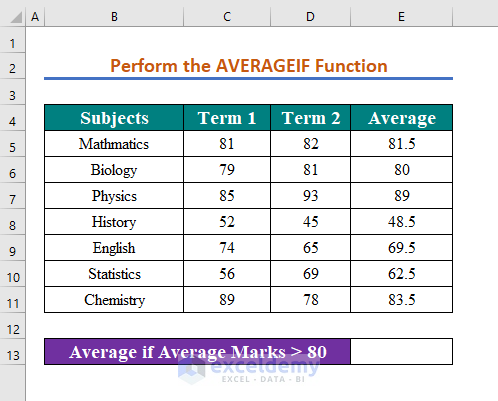 Use the AVERAGEIF Function to Perform ‘If Greater Than’