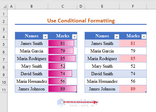 Use Conditional Formatting 