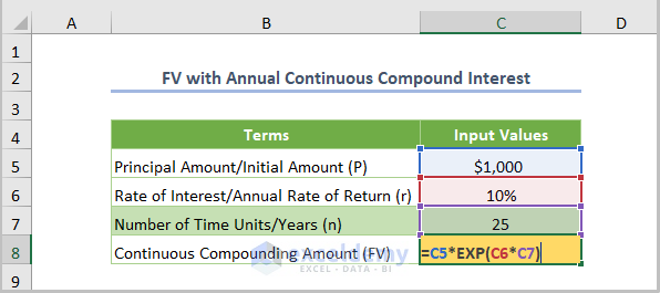 Inserting Formula for Annual Interest