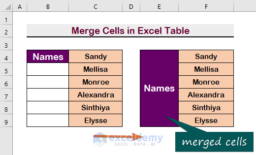 Merge Cells in Excel Table