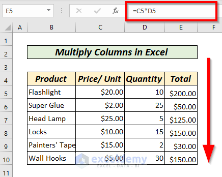 Multiply One Column by Another with Multiplication Symbol