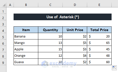 Multiply Sign (*, the Asterisk) for Multiplication in Excel