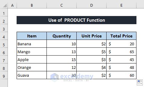PRODUCT Function to Multiply in Excel