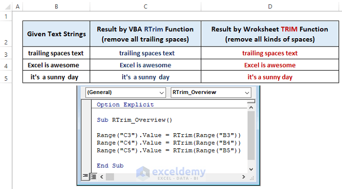 Overview of VBA RTrim function