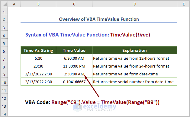 VBA TimeValue Function Overview