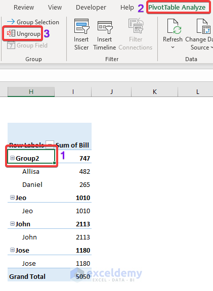 Undo Grouping From Pivot Table:
