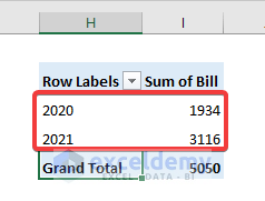 Group Dates based on Years in Pivot Table