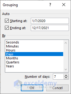 Group Dates based on Day in Pivot Table