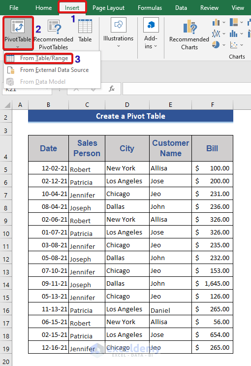 Create a Pivot Table and Apply Grouping