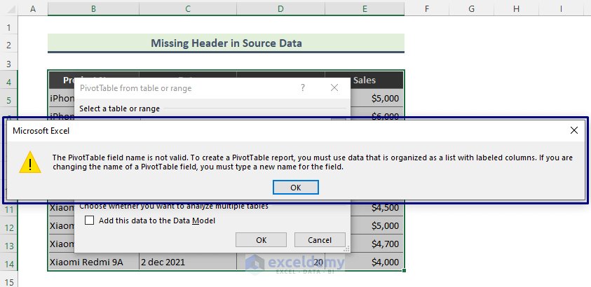 Pivot Table is Not Gathering Data for Blank Column Header in Excel