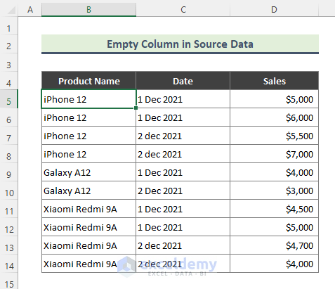 Pivot Table is Not Showing Data If Source Data has Empty Column