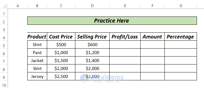 Profit and Loss Percentage Formula practice book