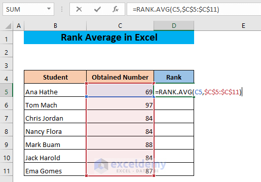 rank average in Excel