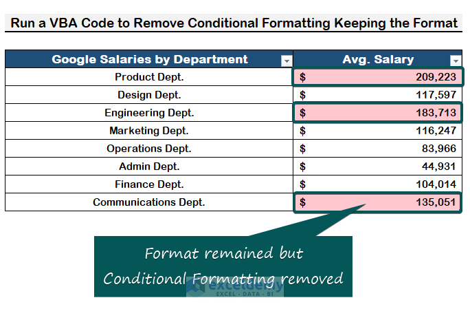 Run a VBA Code