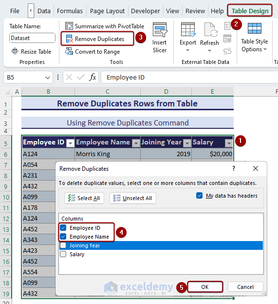 Getting the Remove Duplicates command from the Table Design tab in Excel.