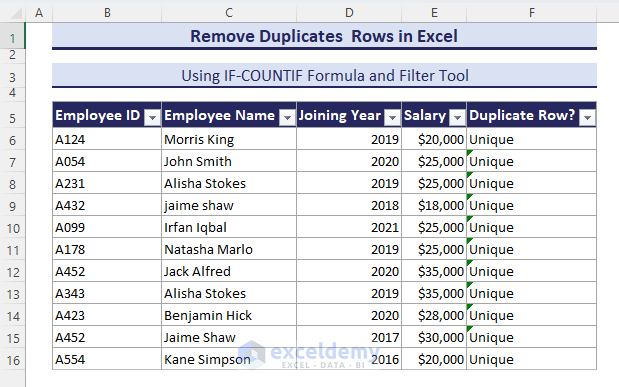 Thus all the unique values are obtained by removing duplicates in Excel.