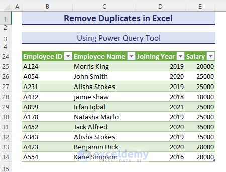 Obtaining unique rows removing duplicates in Excel with Power Query.