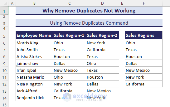 Sales regions without duplications