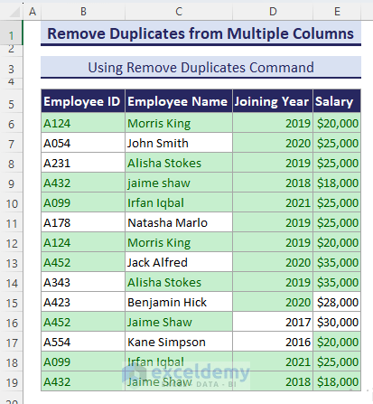 highlighting duplicate rows with Conditional Formatting