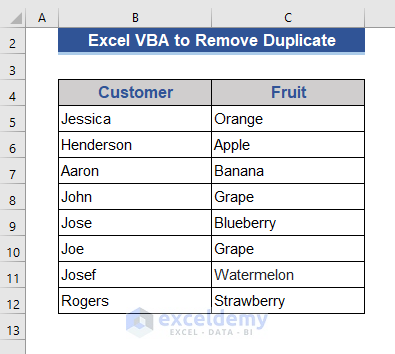 Apply Excel VBA Macro to Remove Duplicates