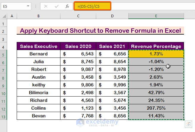 Apply Keyboard Shortcut to Remove Formula in Excel and Keep Values