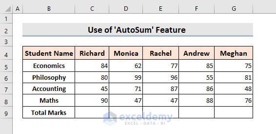Cell Values adding in Single and Multiple Columns