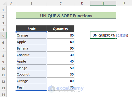 Combination of SORT & UNIQUE Functions to Sort Drop Down List