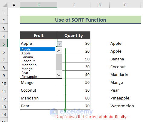 How to Sort Drop Down Lists in Excel - 5 Easy Methods - ExcelDemy