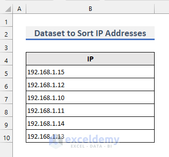 dataset to sort ip address in excel