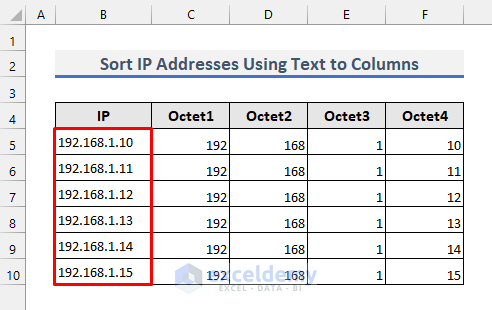 ip address sorted using text to column wizard