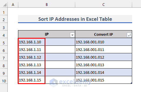 ip address sorted using excel table