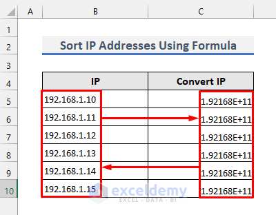 ip address sorted using alternative formula
