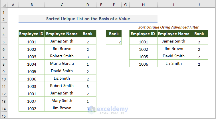 Sort Unique List on the Basis of a Value