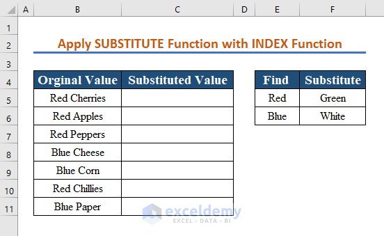 Perform the SUBSTITUTE Function with INDEX Function to Substitute Multiple Characters
