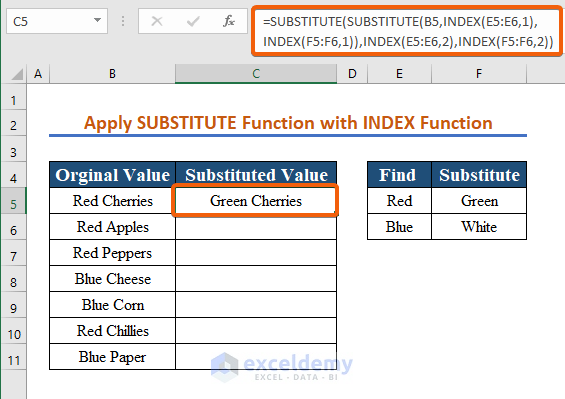 Perform the SUBSTITUTE Function with INDEX Function to Substitute Multiple Characters