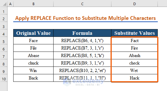 Apply the REPLACE Function to Substitute Multiple Characters