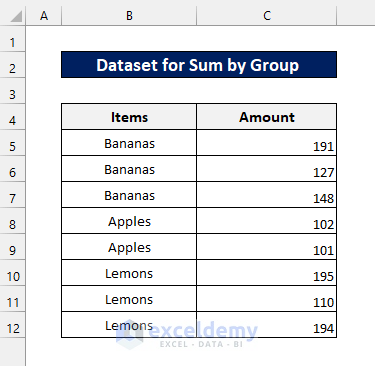 dataset to sum by group