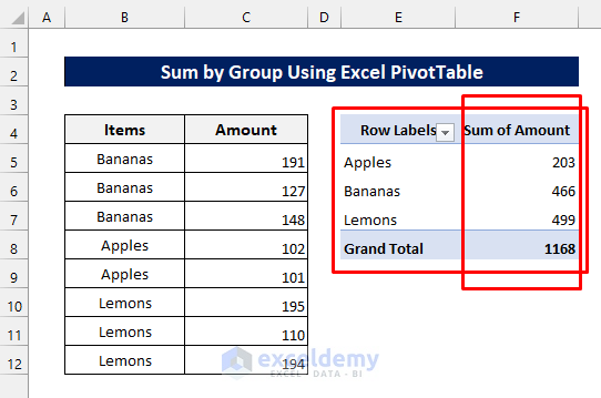 result for sum by group using PivotTable
