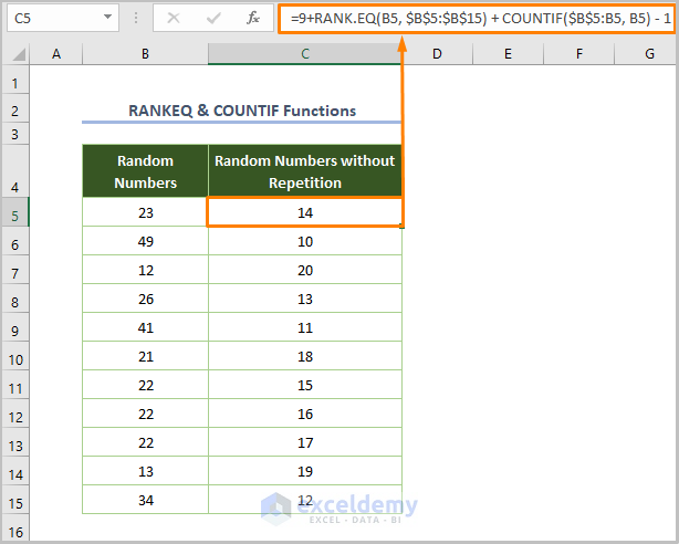 Utilizing the combination of RANK.EQ & COUNTIF Functions