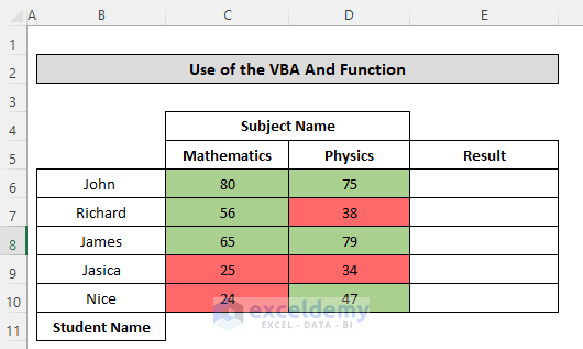 VBA And Function in Excel