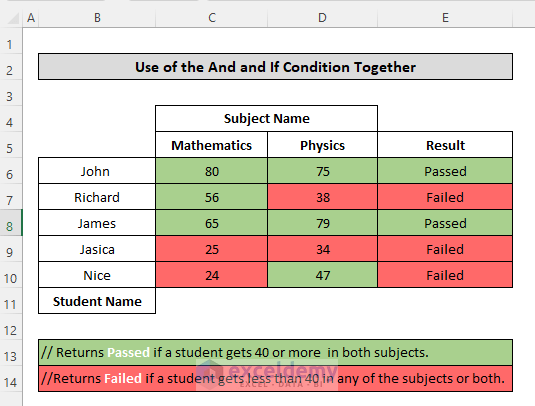 VBA And Function in Excel
