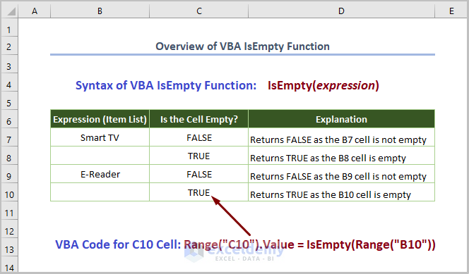 VBA IsEmpty Function Overview