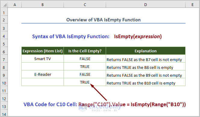 How to Use VBA IsEmpty Function (5 Relevant Examples) - ExcelDemy