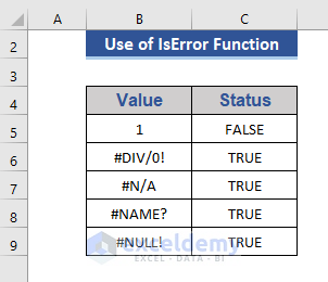 Use Offset Function with the IsError Function