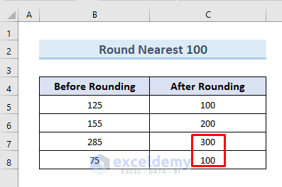 VBA Round Function to Round Nearest 100