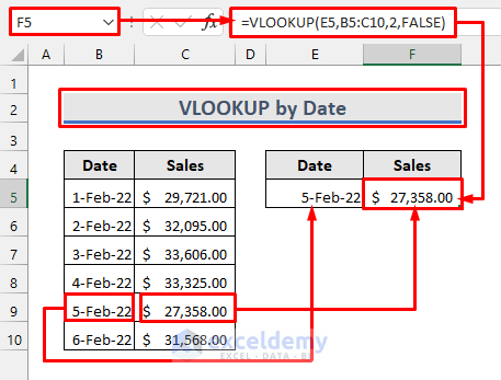 Vlookup by Date
